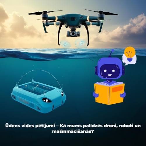 Aug&scaron;pusē drons, kas lido virs jūras. Zem ūdens pa kreisi zils zemūdens robots, pa labi violets robots, ka lasa grāmatu.