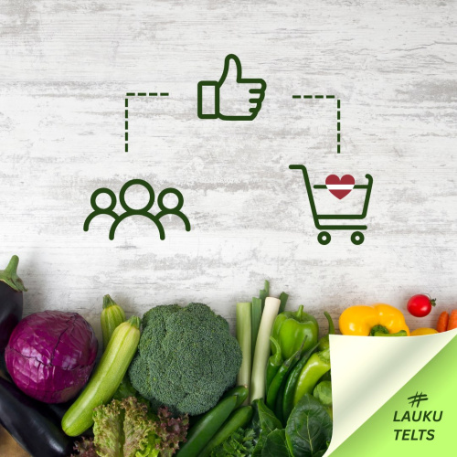 Apak&scaron;ā, attēloti dažādi dārzeņi, brokolis, sarkanais kāposts, kabacis, puravs, baklažāns, virs &scaron;iem dārzeņiem ir shematiski attēlota cilvēku grupa, shematiska bulta kuras vidū ir īk&scaron;ķis uz aug&scaron;u un &scaron;ī bulta ved pie iepirkuma ratiņiem, kur ir Latvijas karoga krāsās pildīta sirds.