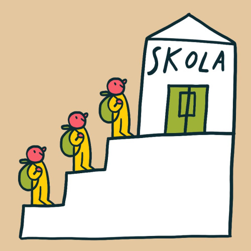 Ilsutrācijā, kurā trīs bērni stāv katrs uz sava pakāpiena pie skolas durvīm